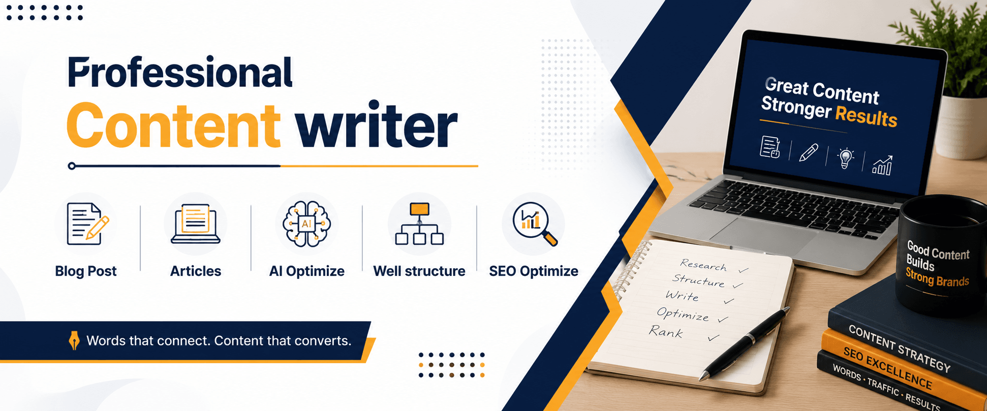 100% AI-Optimized Content Writer | SEO Blog & Website Content Expert