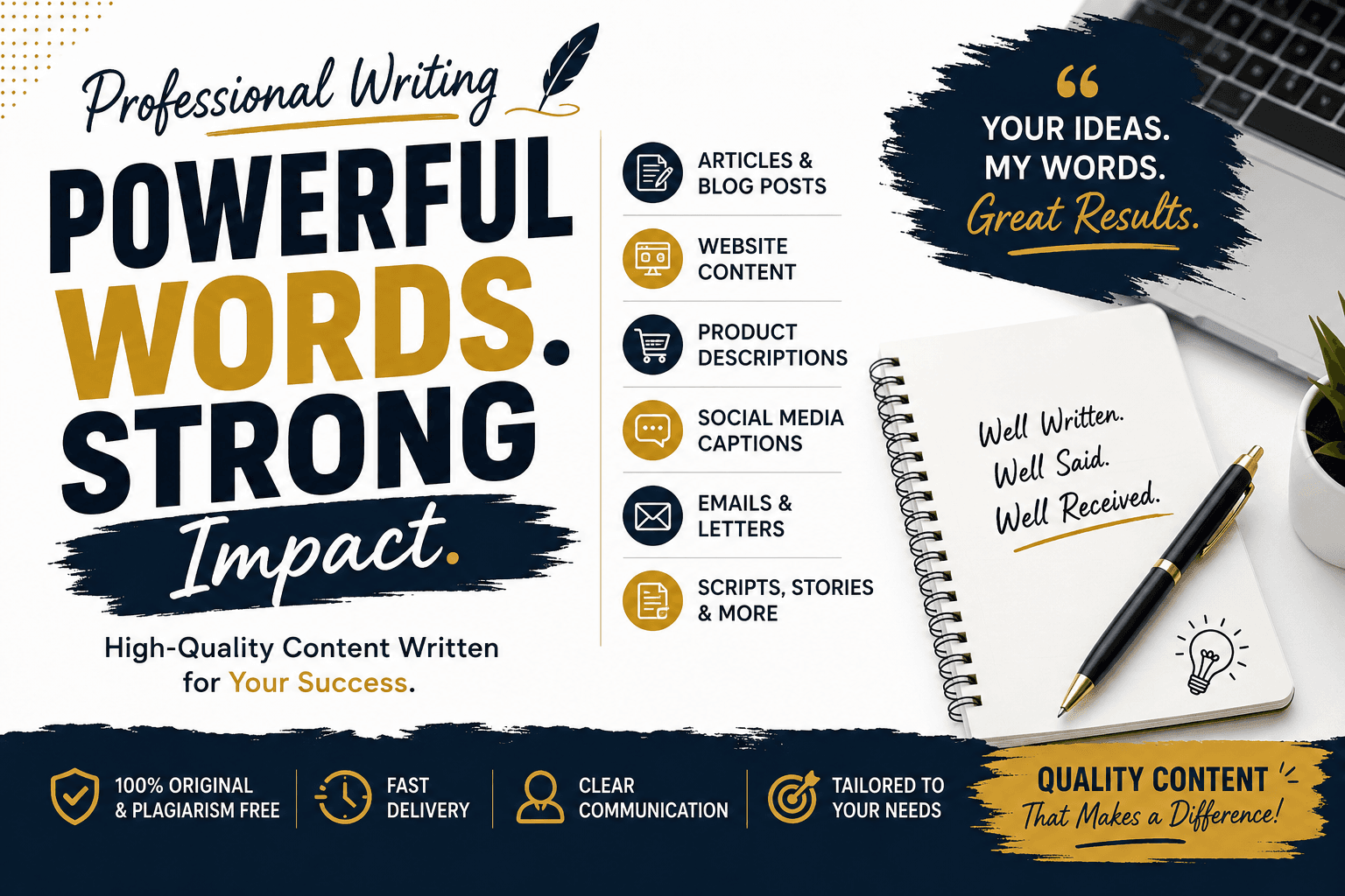 I Will Write High-Quality Articles, Blogs & Website Content