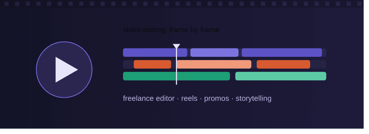 Basic Video Editing for YouTube Shorts, Reels & Social Media