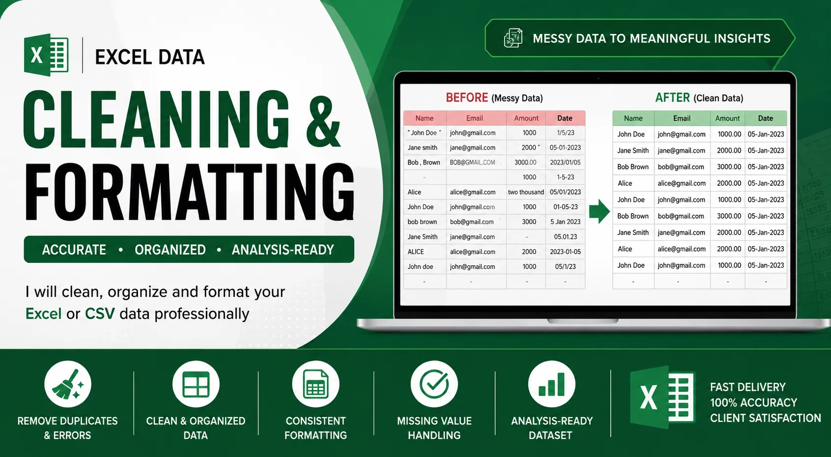 Excel Data Cleaning & Formatting